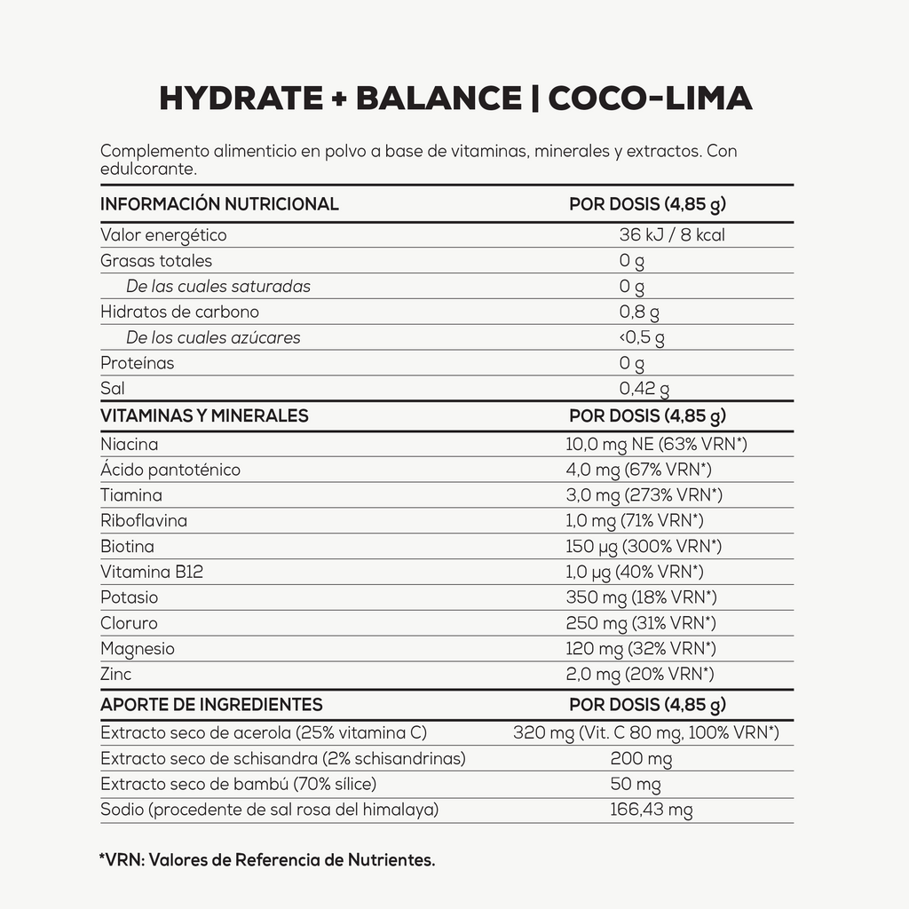 Hydrate + Balance | Coco Lima